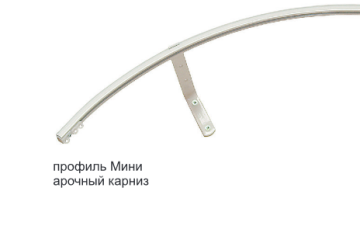 карнизы профильные алюминиевые