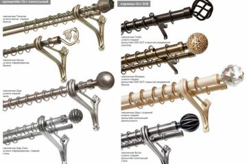 металлический карниз для штор